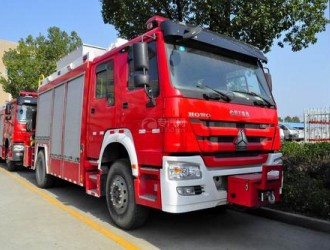 了解！消防救援車結(jié)構(gòu)分類及開車前的小知識(shí)