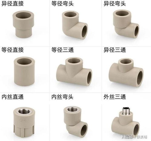 保萊塔注塑機(jī)在管件研發(fā)中的應(yīng)用與市場(chǎng)潛力分析